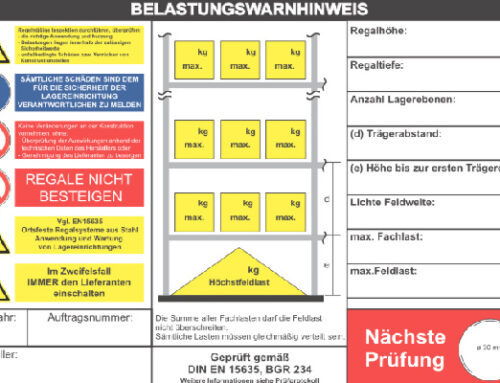 Belastungsschilder