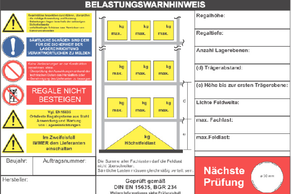 Belastungsschilder