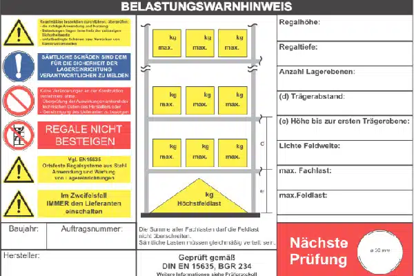 Belastungsschilder